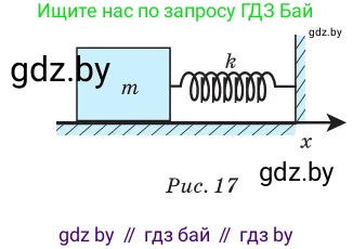 Физика, 11 класс Сборник задач, авторы: Дорофейчик Владимир Владимирович, Силенков Михаил Анатольевич, издательство Национальный институт образования, Минск, 2023, страница 37, номер 117, Условие (продолжение 3)