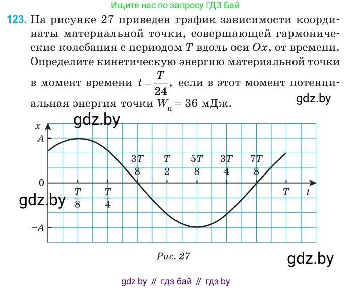 Физика, 11 класс Сборник задач, авторы: Дорофейчик Владимир Владимирович, Силенков Михаил Анатольевич, издательство Национальный институт образования, Минск, 2023, страница 39, номер 123, Условие