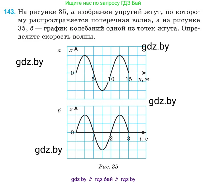 Физика, 11 класс Сборник задач, авторы: Дорофейчик Владимир Владимирович, Силенков Михаил Анатольевич, издательство Национальный институт образования, Минск, 2023, страница 45, номер 143, Условие