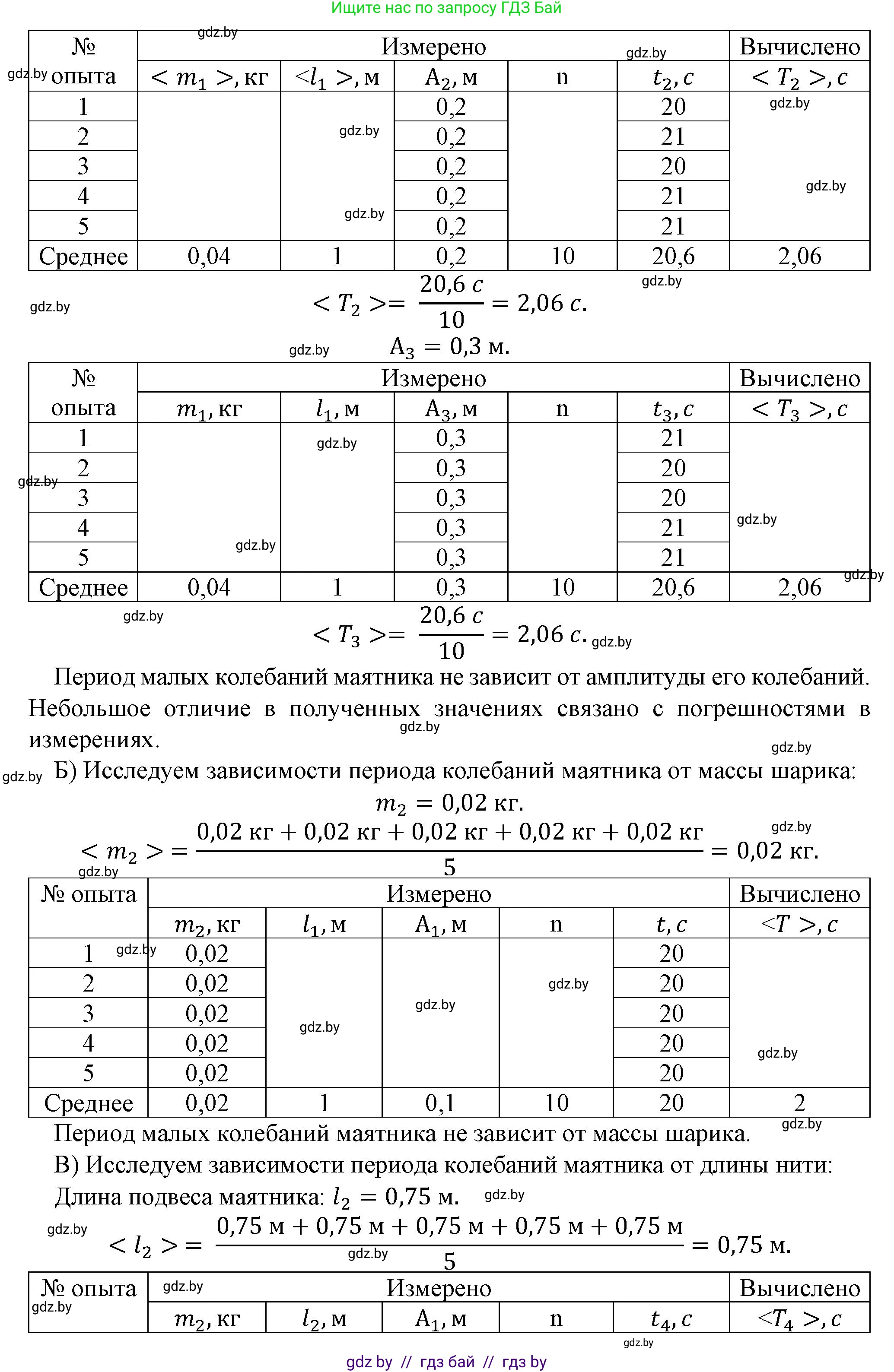 Физика, 11 класс Тетрадь для лабораторных работ, авторы: Жилко Виталий Владимирович, Маркович Леонид Григорьевич, Егорова Лариса Петровна, издательство Аверсэв, Минск, 2022, белого цвета, страница 4, Решение (продолжение 2)