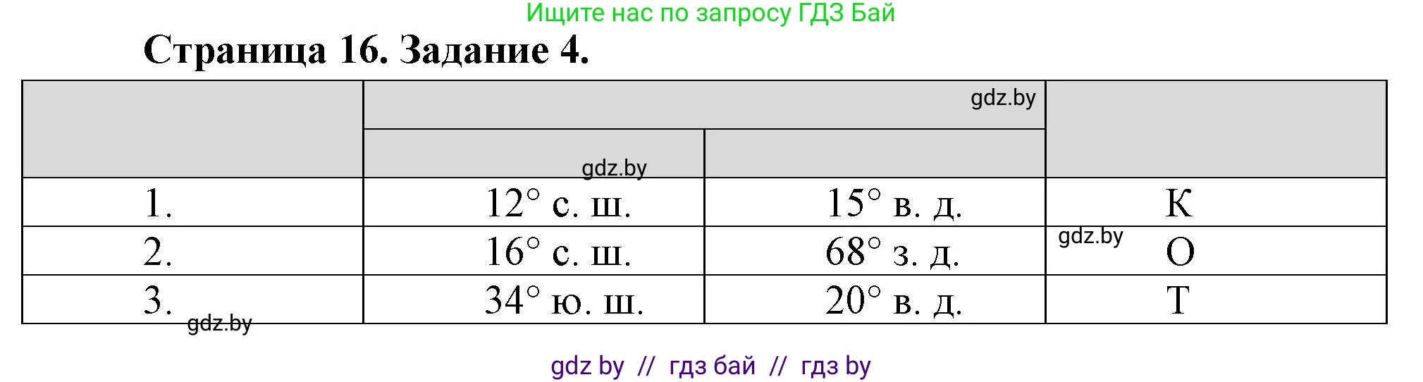 География, 6 класс Тетрадь для практических работ, авторы: Кольмакова Елена Генадьевна, Пикулик Валентина Владимировна, издательство Аверсэв, Минск, 2023, страница 16, номер 4, Решение