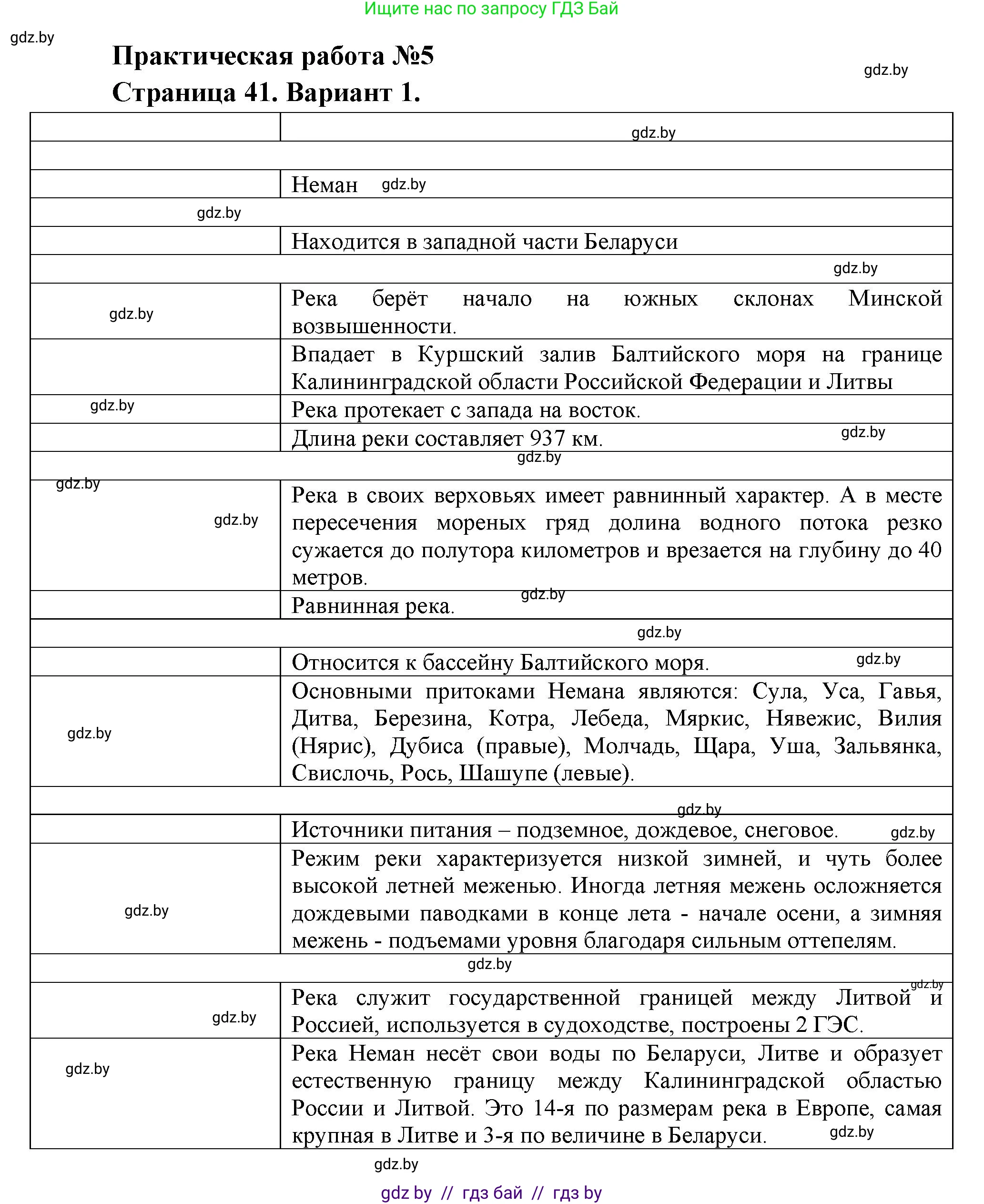 География, 6 класс Тетрадь для практических работ, авторы: Кольмакова Елена Генадьевна, Пикулик Валентина Владимировна, издательство Аверсэв, Минск, 2023, страница 41, Решение