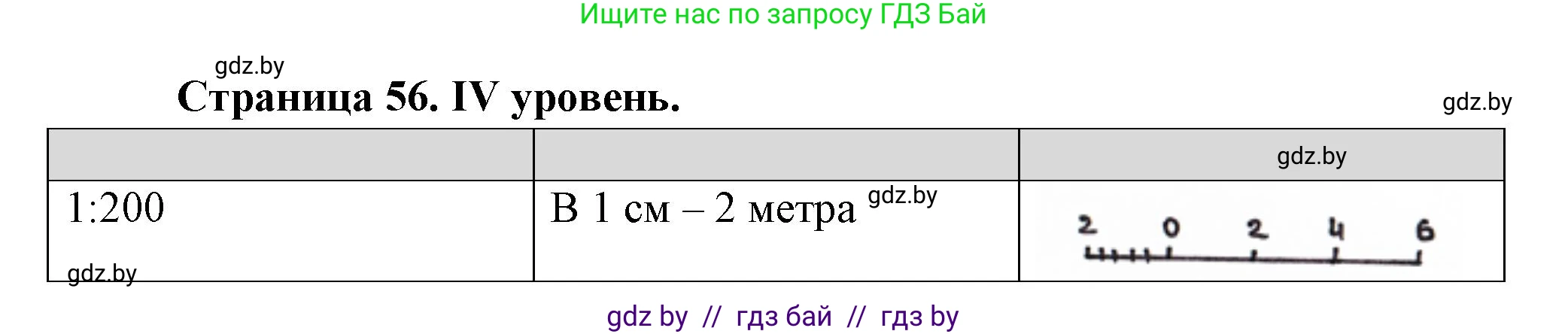 География, 6 класс Тетрадь для практических работ, авторы: Кольмакова Елена Генадьевна, Пикулик Валентина Владимировна, издательство Аверсэв, Минск, 2023, страница 56, Решение