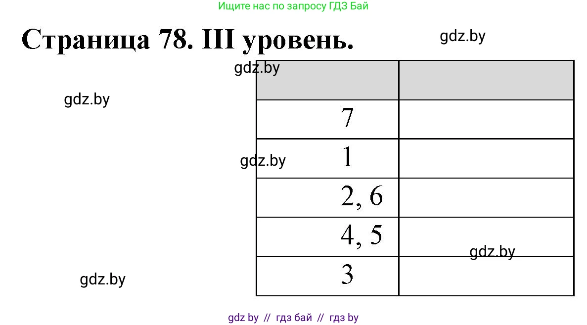 География, 6 класс Тетрадь для практических работ, авторы: Кольмакова Елена Генадьевна, Пикулик Валентина Владимировна, издательство Аверсэв, Минск, 2023, страница 78, Решение