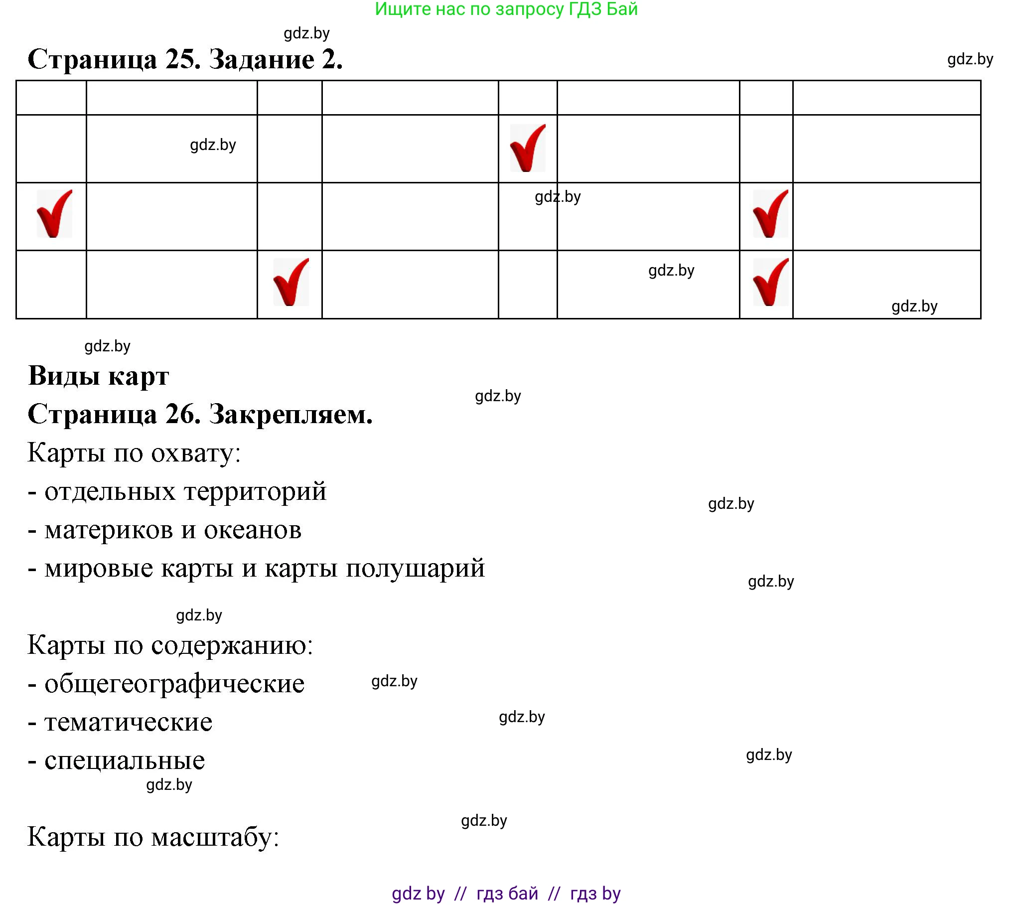 География, 6 класс рабочая тетрадь, авторы: Кольмакова Елена Генадьевна, Пикулик Валентина Владимировна, издательство Аверсэв, Минск, 2022, бирюзового цвета, страница 25, номер 2, Решение