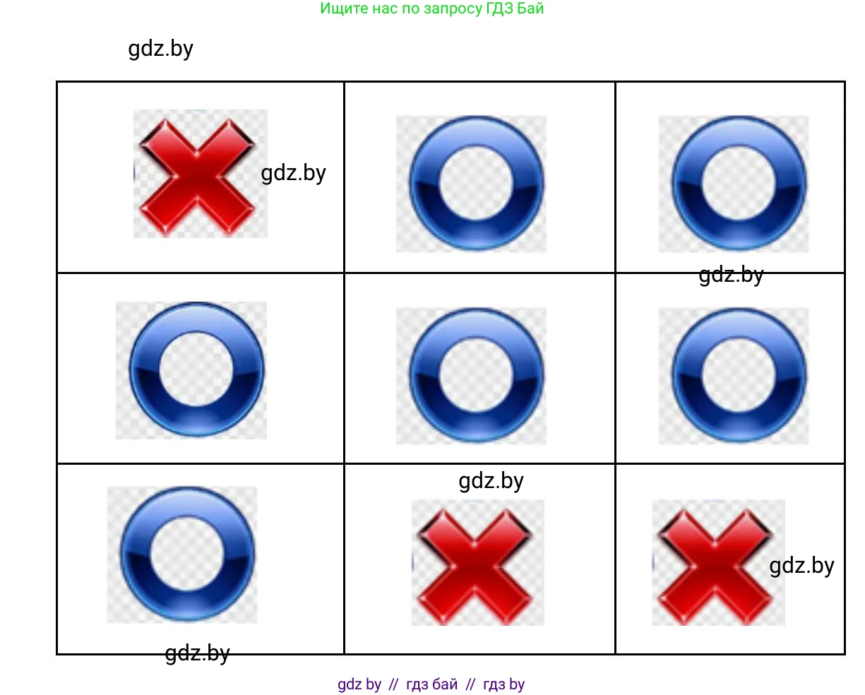 География, 6 класс рабочая тетрадь, авторы: Кольмакова Елена Генадьевна, Пикулик Валентина Владимировна, издательство Аверсэв, Минск, 2022, бирюзового цвета, страница 37, номер 3, Решение