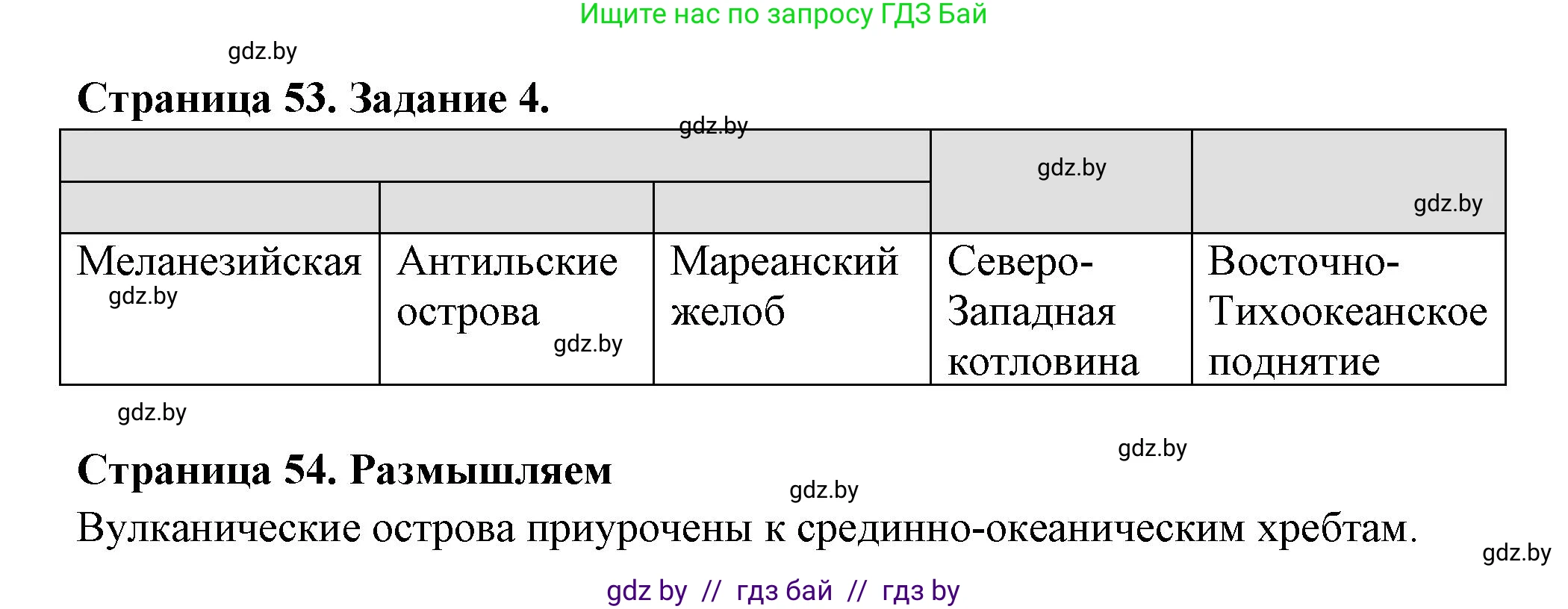 География, 6 класс рабочая тетрадь, авторы: Кольмакова Елена Генадьевна, Пикулик Валентина Владимировна, издательство Аверсэв, Минск, 2022, бирюзового цвета, страница 53, номер 4, Решение