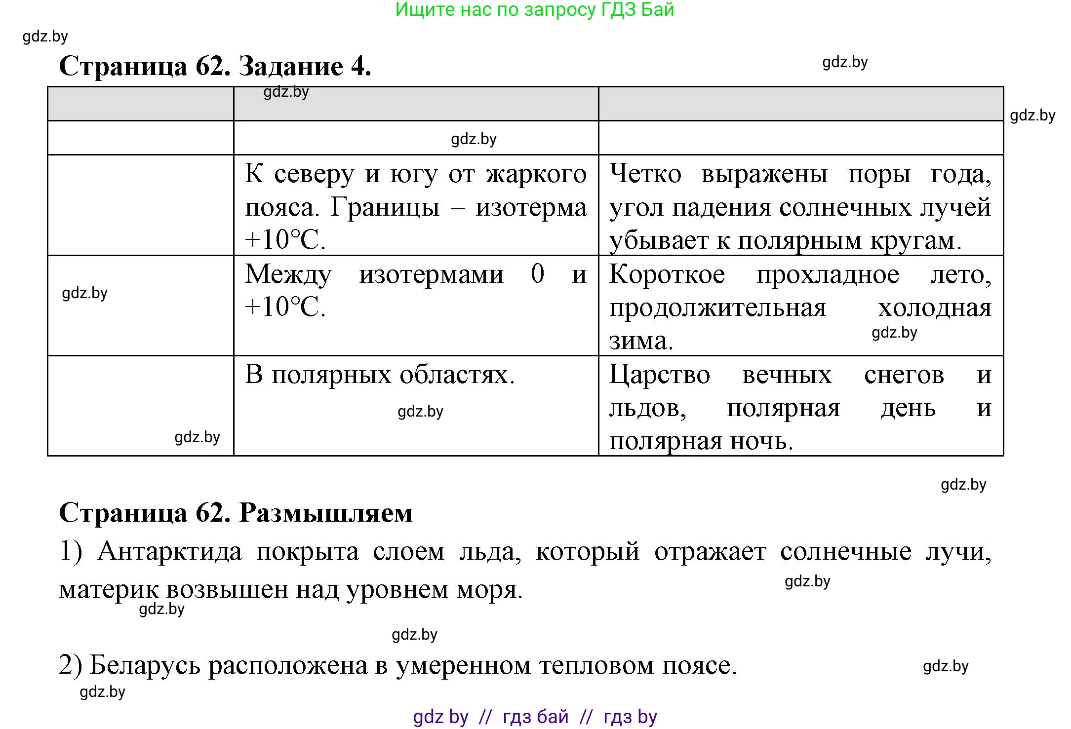 География, 6 класс рабочая тетрадь, авторы: Кольмакова Елена Генадьевна, Пикулик Валентина Владимировна, издательство Аверсэв, Минск, 2022, бирюзового цвета, страница 62, номер 4, Решение