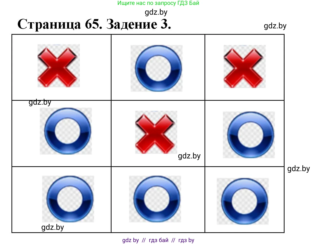 География, 6 класс рабочая тетрадь, авторы: Кольмакова Елена Генадьевна, Пикулик Валентина Владимировна, издательство Аверсэв, Минск, 2022, бирюзового цвета, страница 65, номер 3, Решение