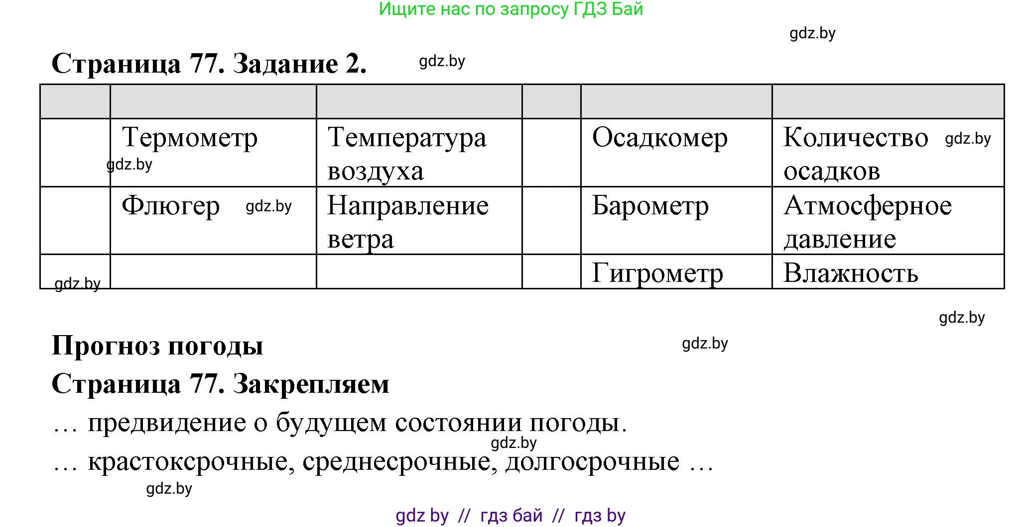 География, 6 класс рабочая тетрадь, авторы: Кольмакова Елена Генадьевна, Пикулик Валентина Владимировна, издательство Аверсэв, Минск, 2022, бирюзового цвета, страница 77, номер 2, Решение