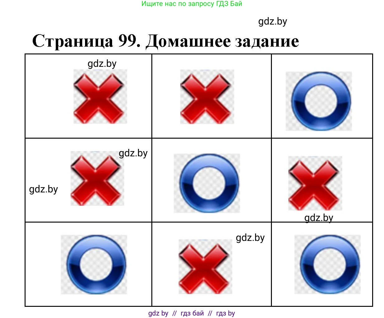 География, 6 класс рабочая тетрадь, авторы: Кольмакова Елена Генадьевна, Пикулик Валентина Владимировна, издательство Аверсэв, Минск, 2022, бирюзового цвета, страница 99, Решение