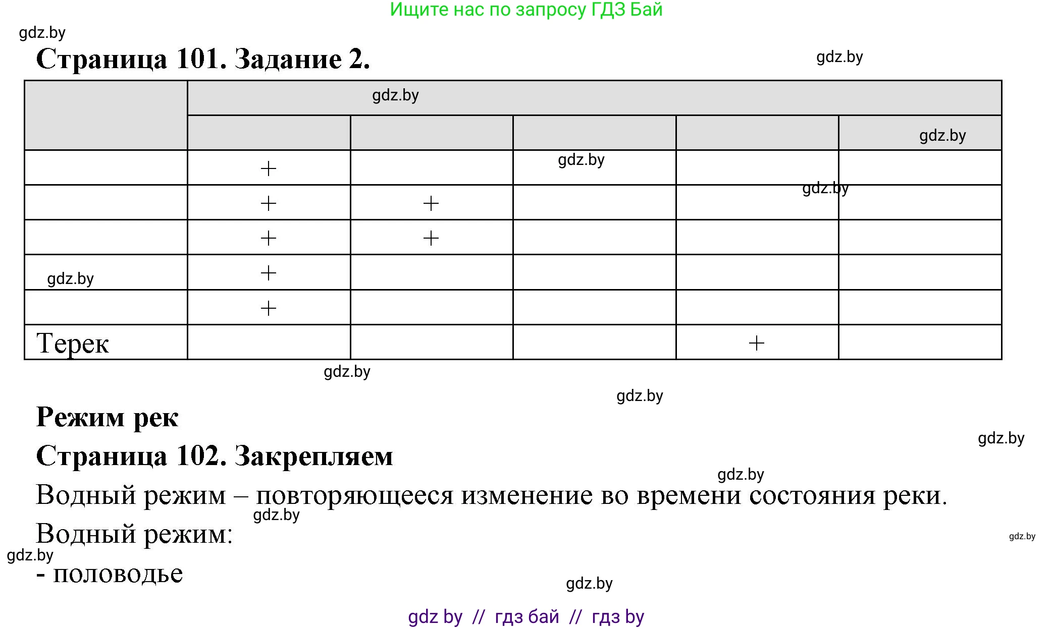 География, 6 класс рабочая тетрадь, авторы: Кольмакова Елена Генадьевна, Пикулик Валентина Владимировна, издательство Аверсэв, Минск, 2022, бирюзового цвета, страница 101, номер 2, Решение