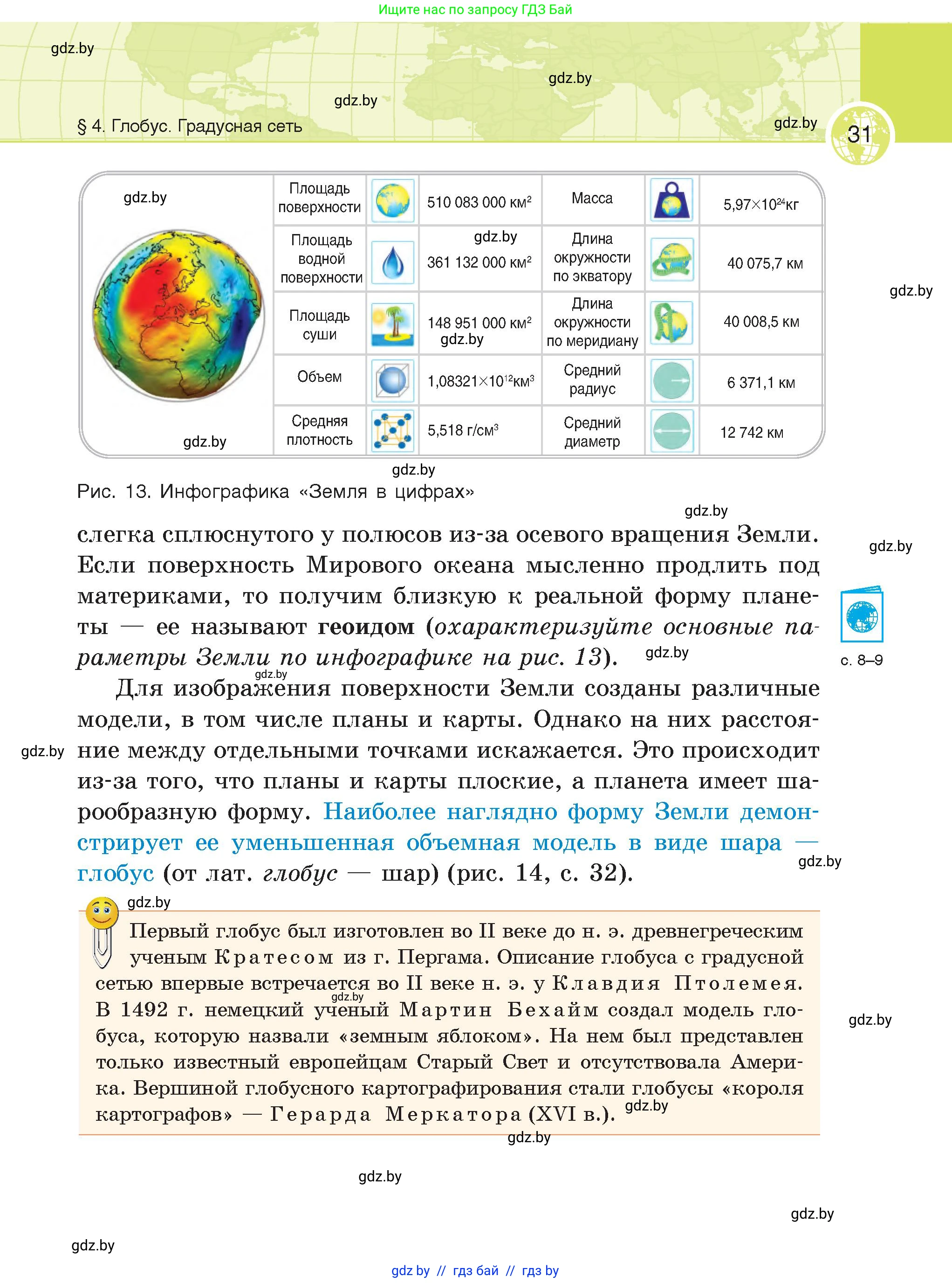 География, 6 класс Учебник, авторы: Кольмакова Елена Генадьевна, Пикулик Валентина Владимировна, издательство Народная асвета, Минск, 2022, страница 31