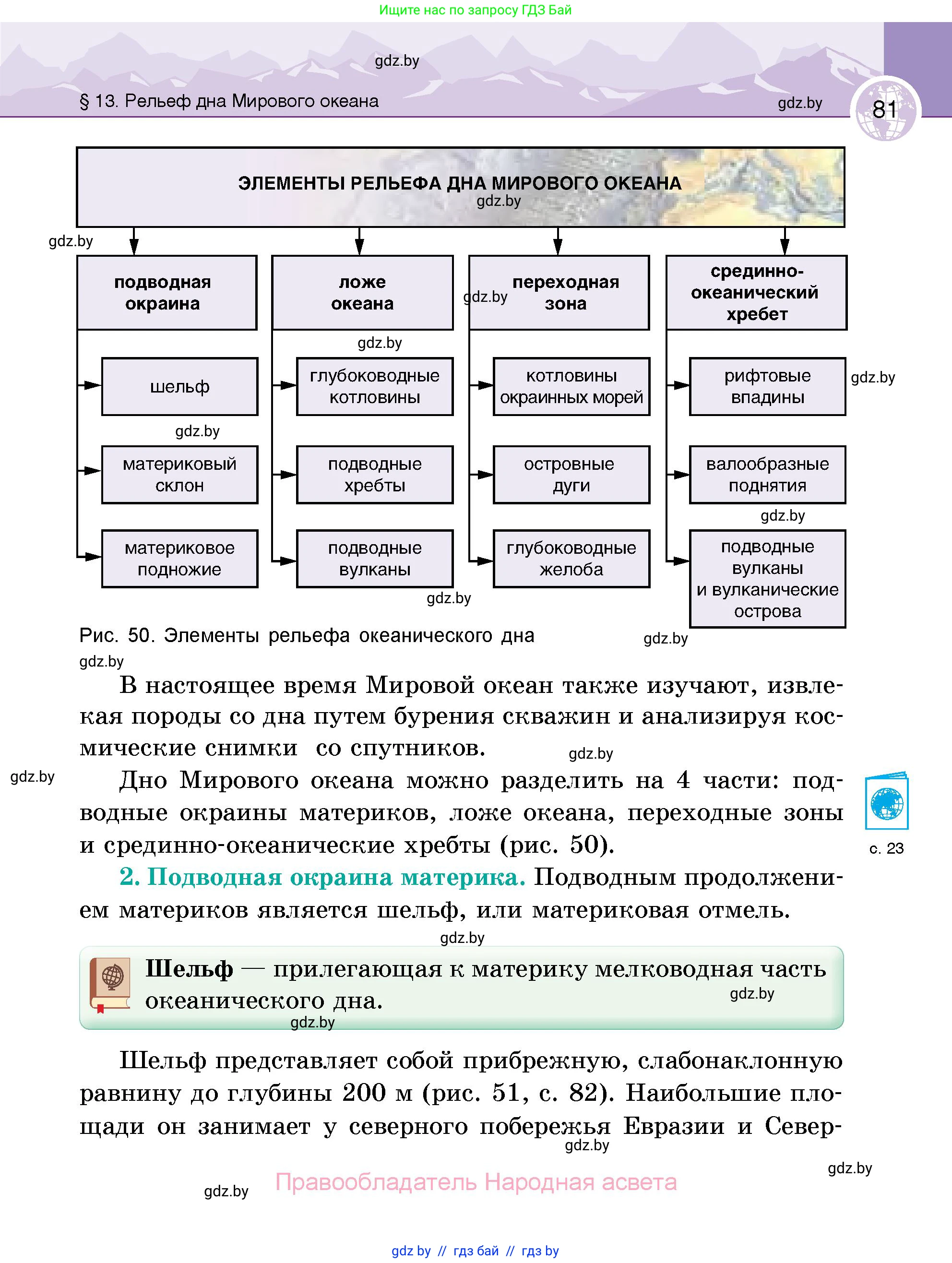 География, 6 класс Учебник, авторы: Кольмакова Елена Генадьевна, Пикулик Валентина Владимировна, издательство Народная асвета, Минск, 2022, страница 81
