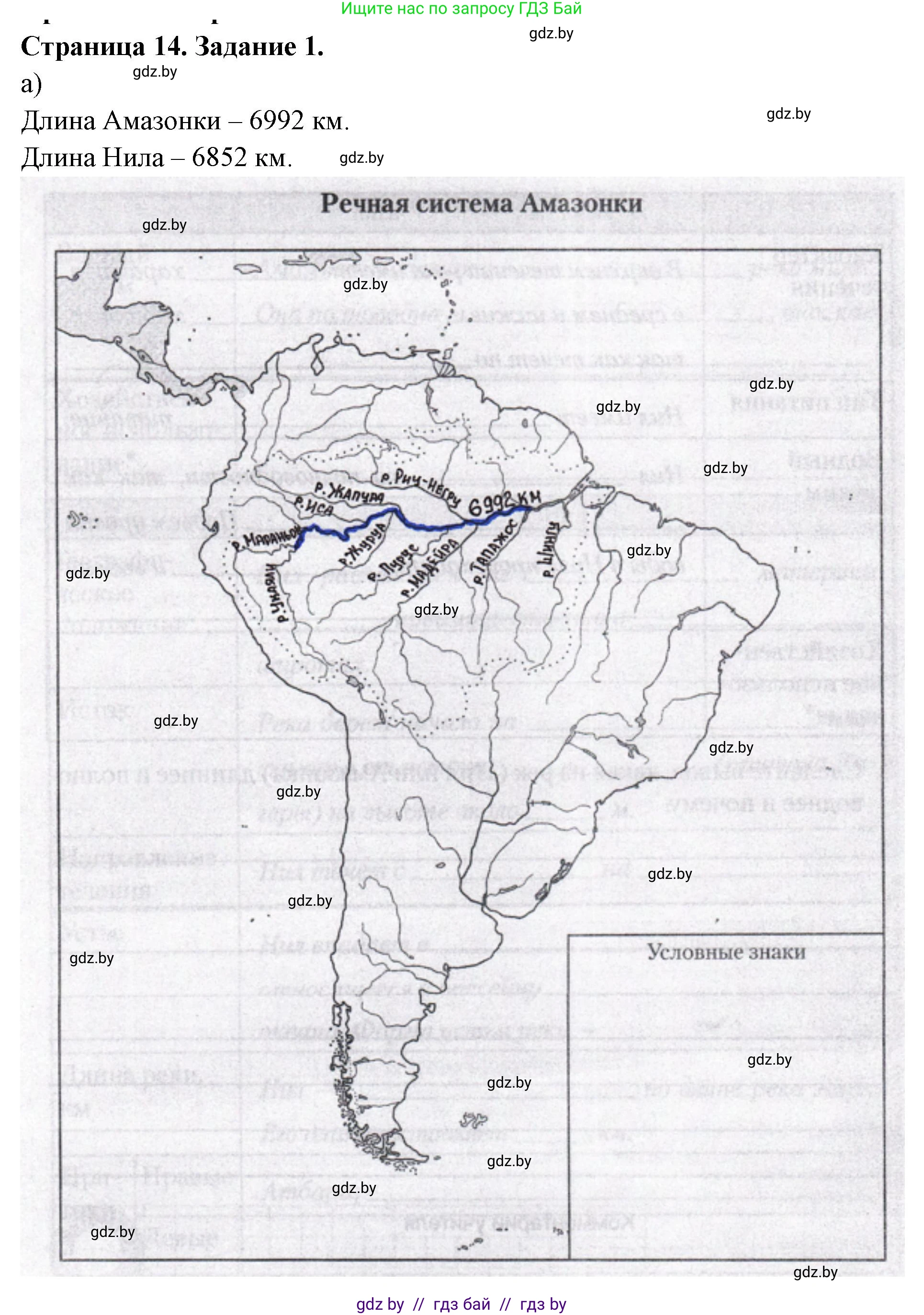 География, 7 класс рабочая тетрадь, авторы: Кольмакова Елена Генадьевна, Сарычева Ольга Владимировна, издательство Аверсэв, Минск, 2024, голубого цвета, страница 14, номер 1, Решение
