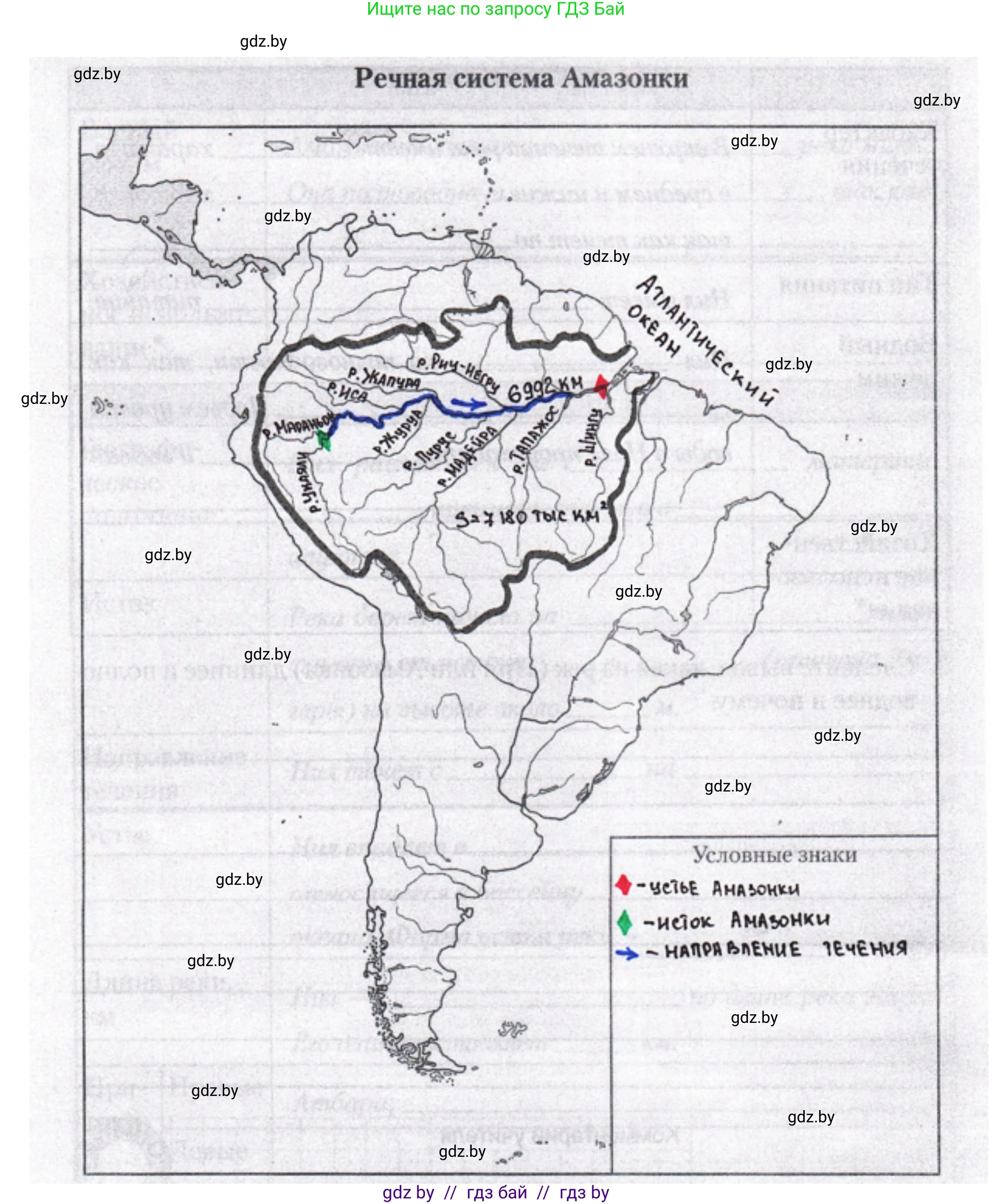 География, 7 класс рабочая тетрадь, авторы: Кольмакова Елена Генадьевна, Сарычева Ольга Владимировна, издательство Аверсэв, Минск, 2024, голубого цвета, страница 14, номер 1, Решение (продолжение 5)