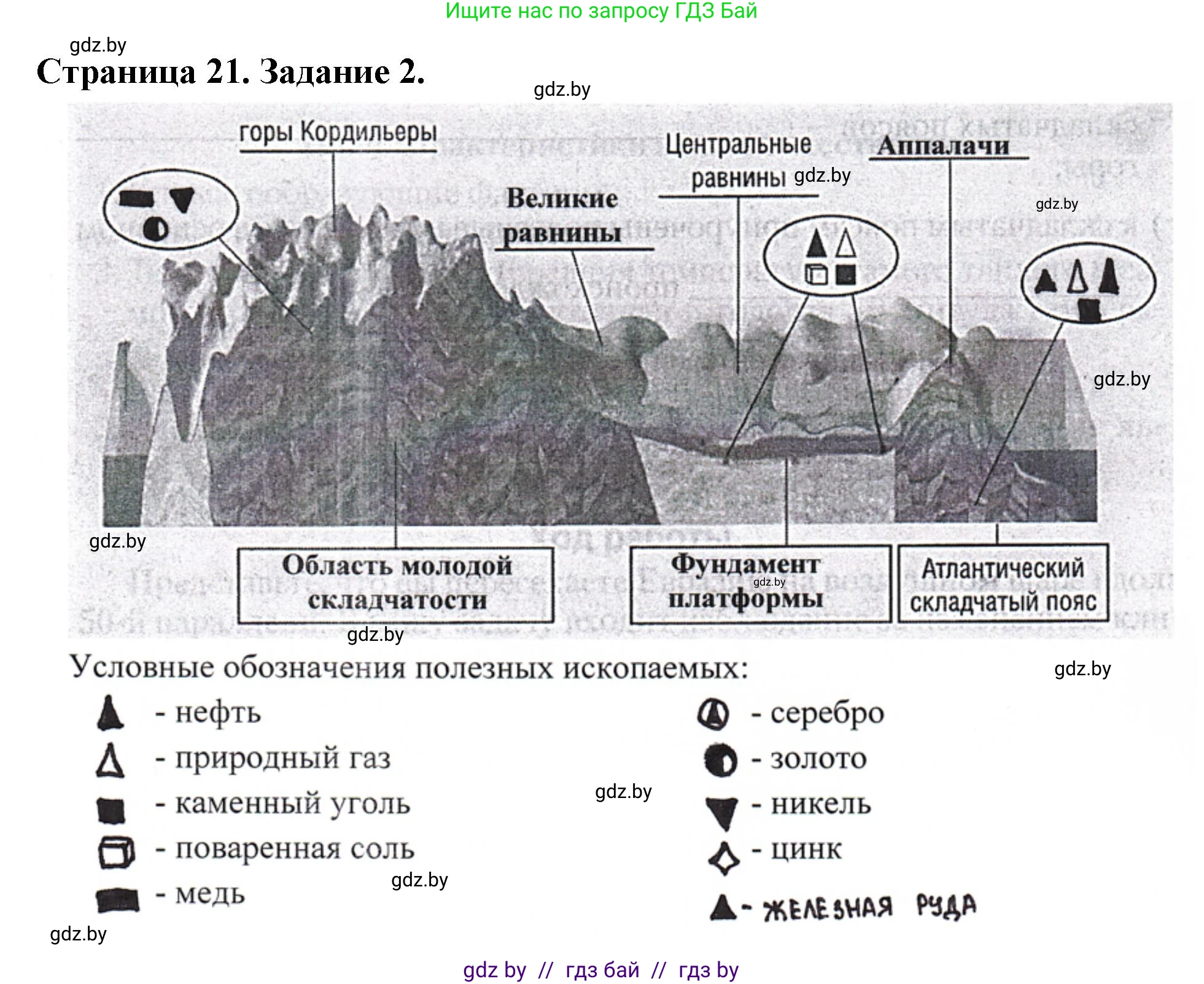 География, 7 класс рабочая тетрадь, авторы: Кольмакова Елена Генадьевна, Сарычева Ольга Владимировна, издательство Аверсэв, Минск, 2024, голубого цвета, страница 21, номер 2, Решение