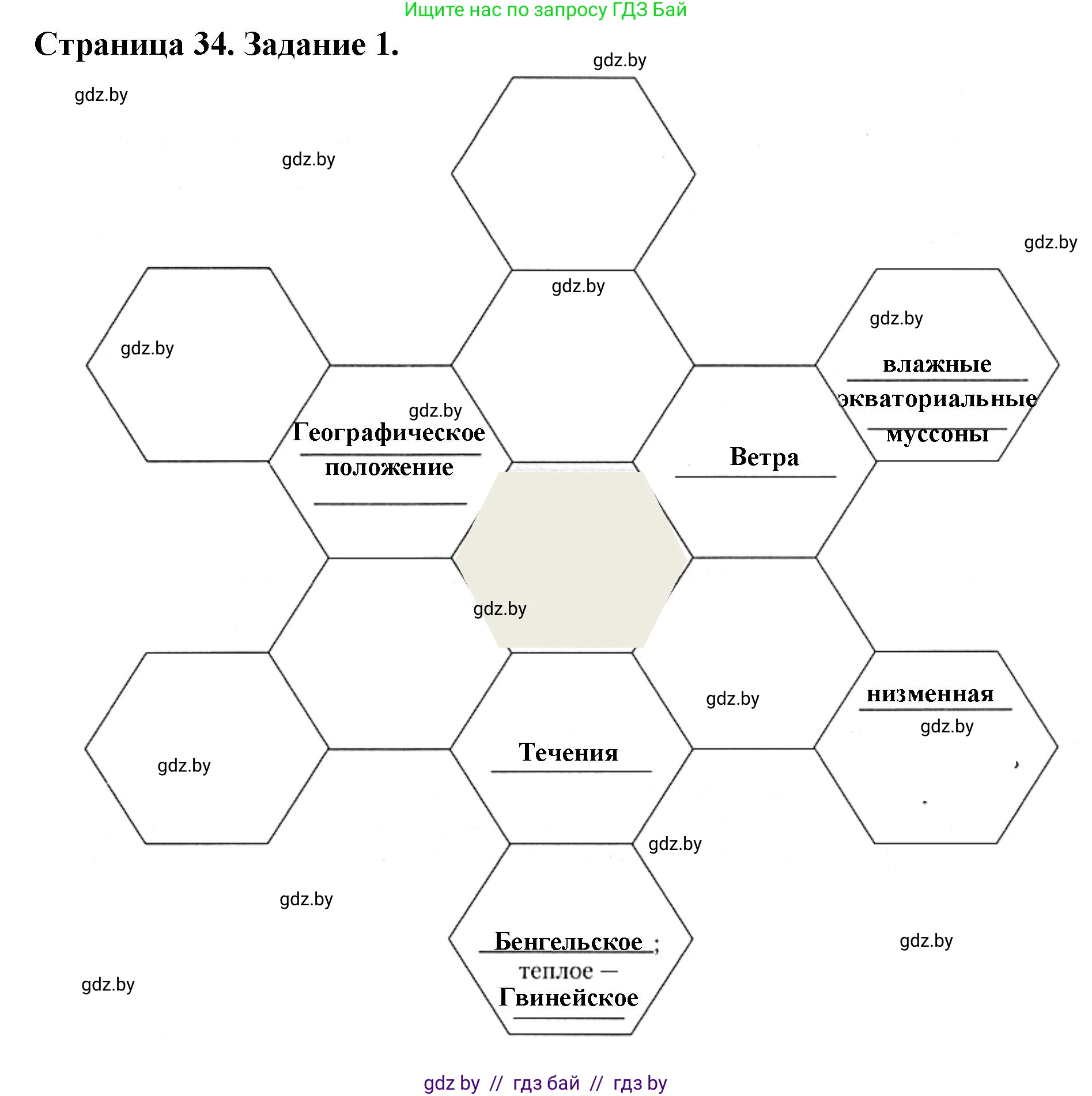 География, 7 класс рабочая тетрадь, авторы: Кольмакова Елена Генадьевна, Сарычева Ольга Владимировна, Тарасенок Елена Николаевна, издательство Аверсэв, Минск, 2024, страница 34, номер 1, Решение