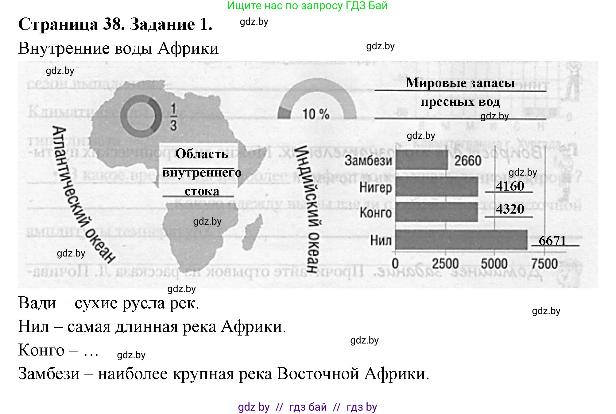 География, 7 класс рабочая тетрадь, авторы: Кольмакова Елена Генадьевна, Сарычева Ольга Владимировна, Тарасенок Елена Николаевна, издательство Аверсэв, Минск, 2024, страница 38, номер 1, Решение