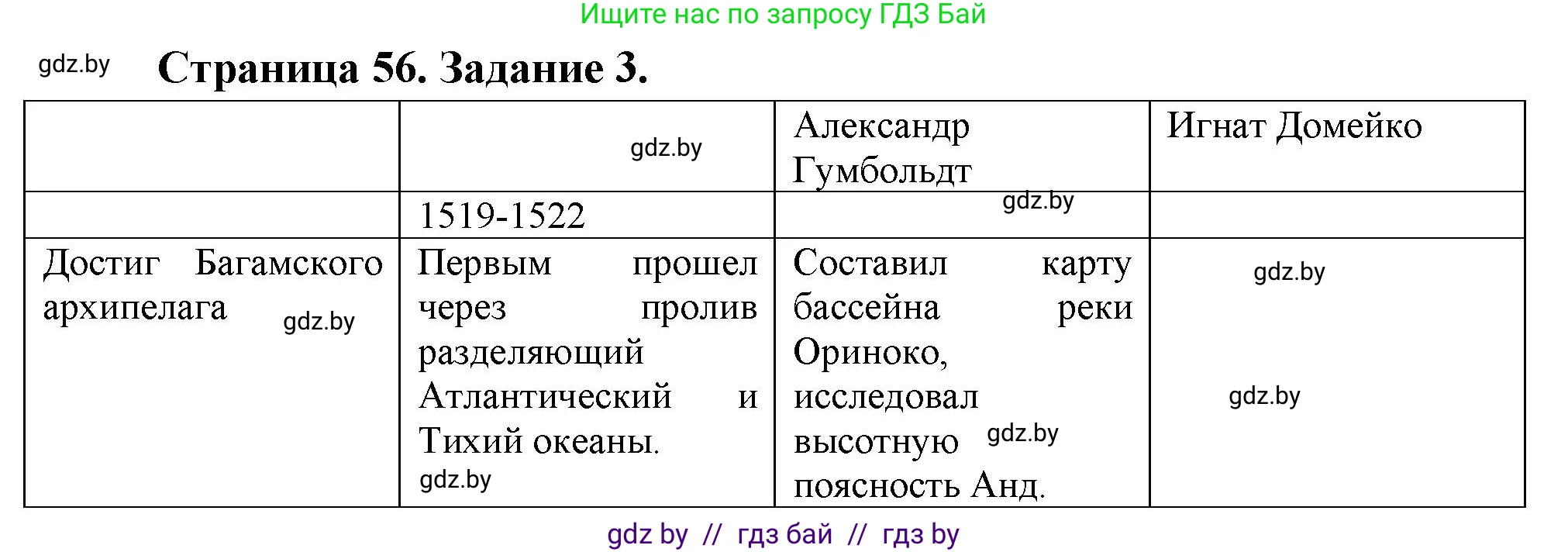 География, 7 класс рабочая тетрадь, авторы: Кольмакова Елена Генадьевна, Сарычева Ольга Владимировна, Тарасенок Елена Николаевна, издательство Аверсэв, Минск, 2024, страница 56, номер 3, Решение