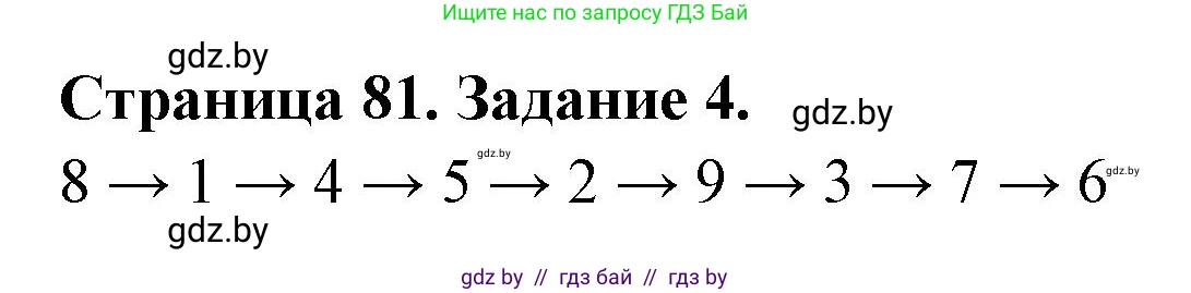 География, 7 класс рабочая тетрадь, авторы: Кольмакова Елена Генадьевна, Сарычева Ольга Владимировна, Тарасенок Елена Николаевна, издательство Аверсэв, Минск, 2024, страница 81, номер 4, Решение