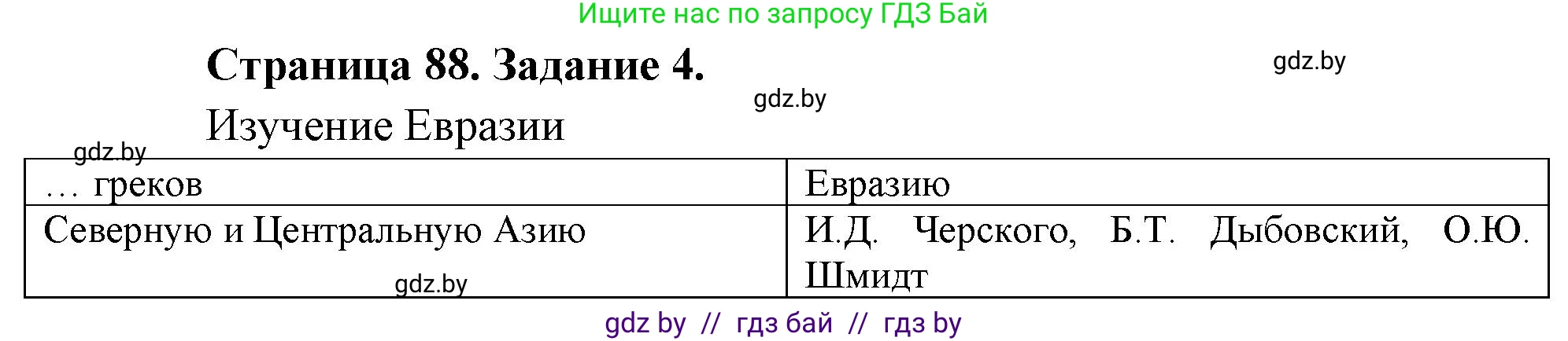 География, 7 класс рабочая тетрадь, авторы: Кольмакова Елена Генадьевна, Сарычева Ольга Владимировна, Тарасенок Елена Николаевна, издательство Аверсэв, Минск, 2024, страница 88, номер 4, Решение