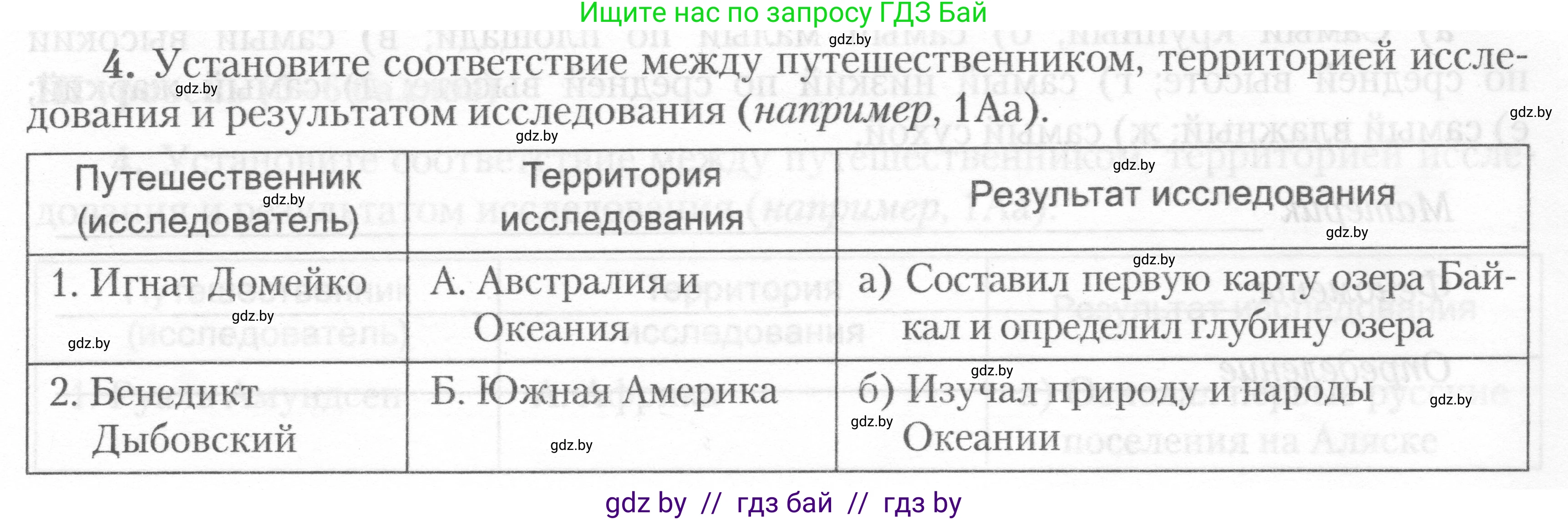География, 7 класс тетрадь для практических и самостоятельных работ, авторы: Метельский Юрий Михайлович, Чайковская Людмила Ивановна, издательство Сэр-Вит, Минск, 2023, бирюзового цвета, страница 28, номер 4, Условие