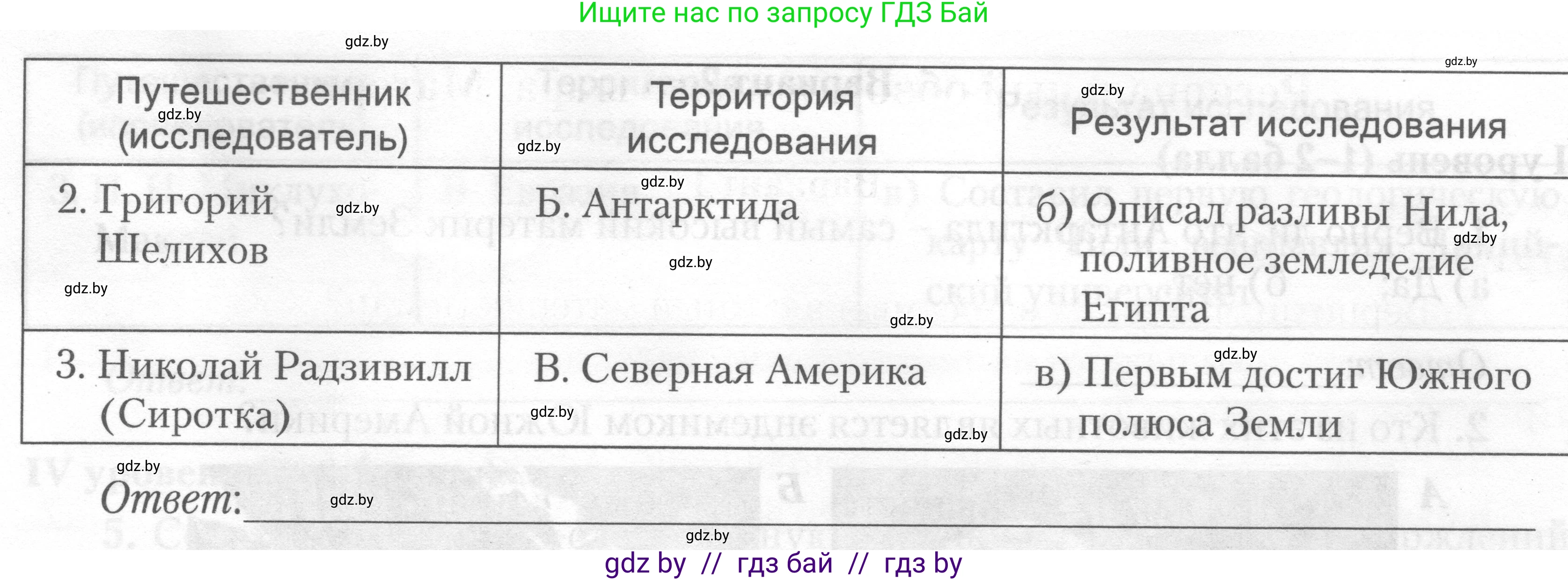 География, 7 класс тетрадь для практических и самостоятельных работ, авторы: Метельский Юрий Михайлович, Чайковская Людмила Ивановна, издательство Сэр-Вит, Минск, 2023, бирюзового цвета, страница 26, номер 4, Условие (продолжение 2)