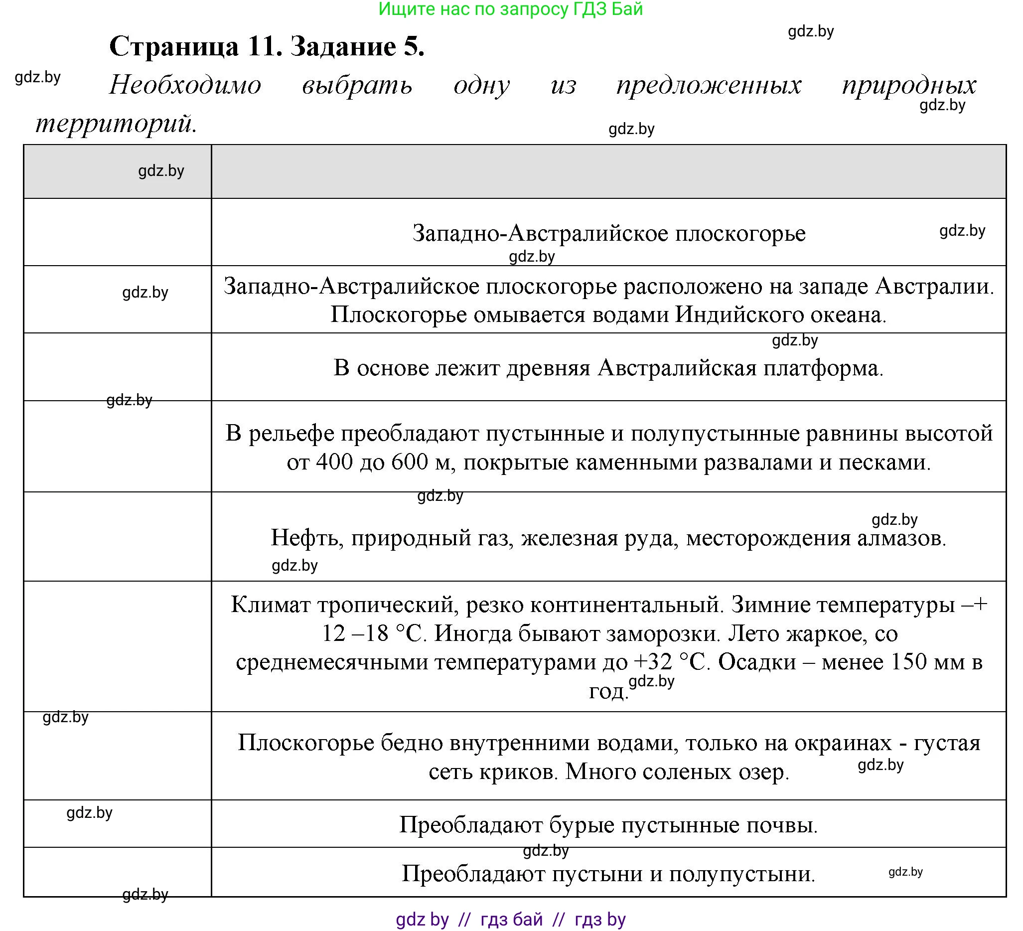 География, 7 класс тетрадь для практических и самостоятельных работ, авторы: Метельский Юрий Михайлович, Чайковская Людмила Ивановна, издательство Сэр-Вит, Минск, 2023, бирюзового цвета, страница 11, номер 5, Решение