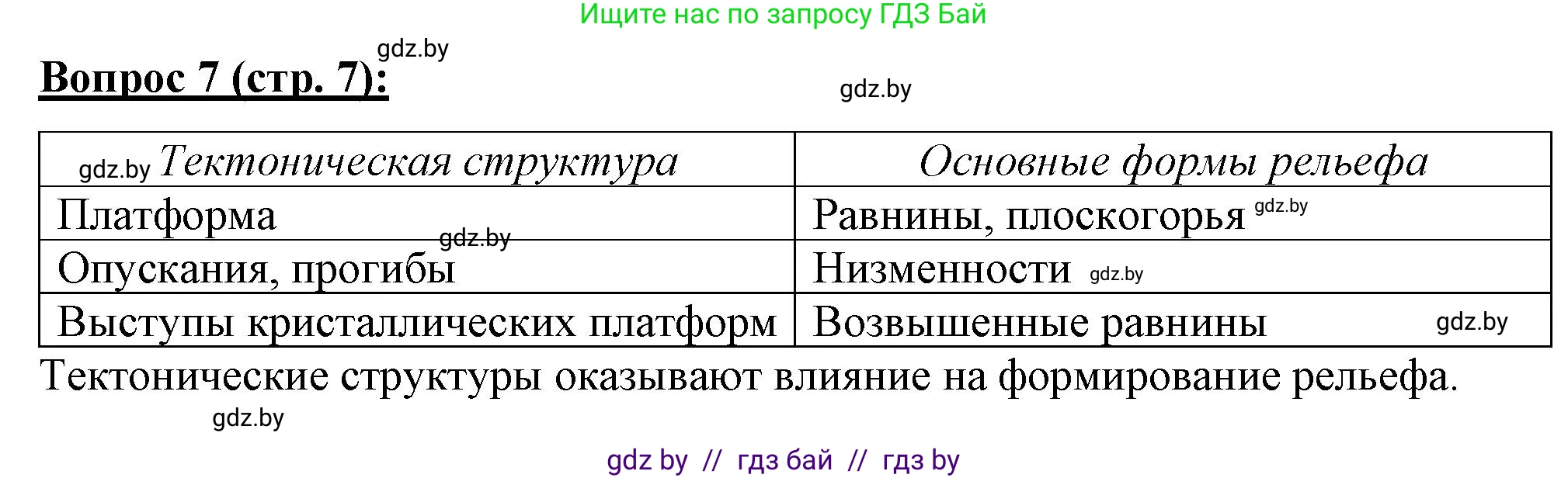 География, 7 класс Тетрадь для практических работ и индивидуальных заданий, авторы: Витченко Александр Николаевич, Станкевич Наталья Григорьевна, издательство Аверсэв, Минск, 2022, страница 7, номер 7, Решение