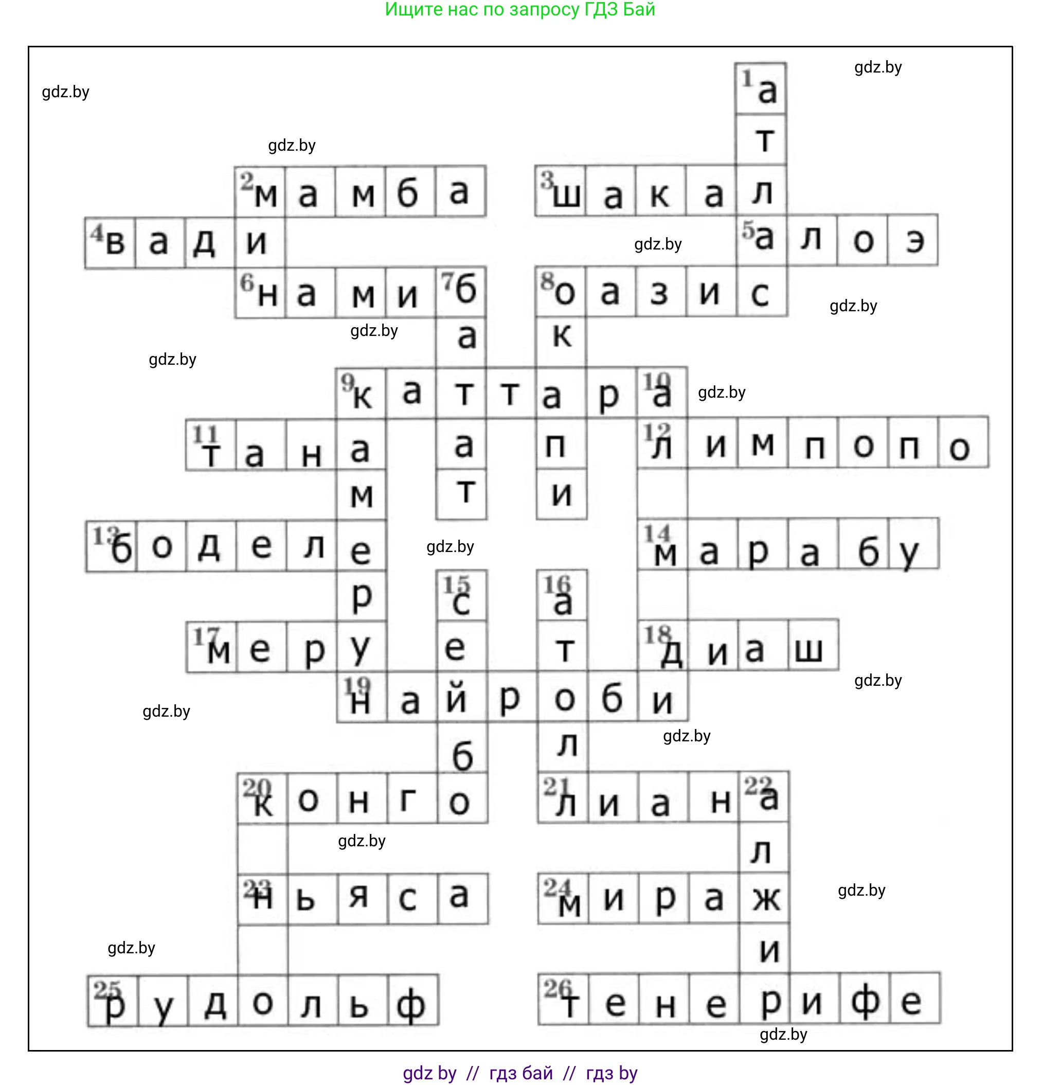 География, 7 класс Тетрадь для практических работ и индивидуальных заданий, авторы: Витченко Александр Николаевич, Станкевич Наталья Григорьевна, издательство Аверсэв, Минск, 2022, страница 32, номер 18, Решение (продолжение 2)