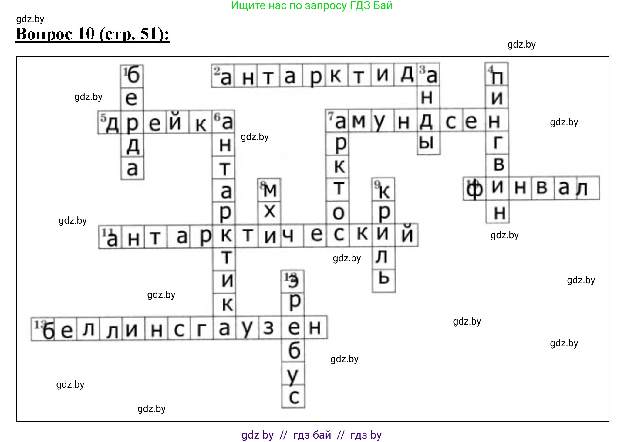География, 7 класс Тетрадь для практических работ и индивидуальных заданий, авторы: Витченко Александр Николаевич, Станкевич Наталья Григорьевна, издательство Аверсэв, Минск, 2022, страница 51, номер 10, Решение