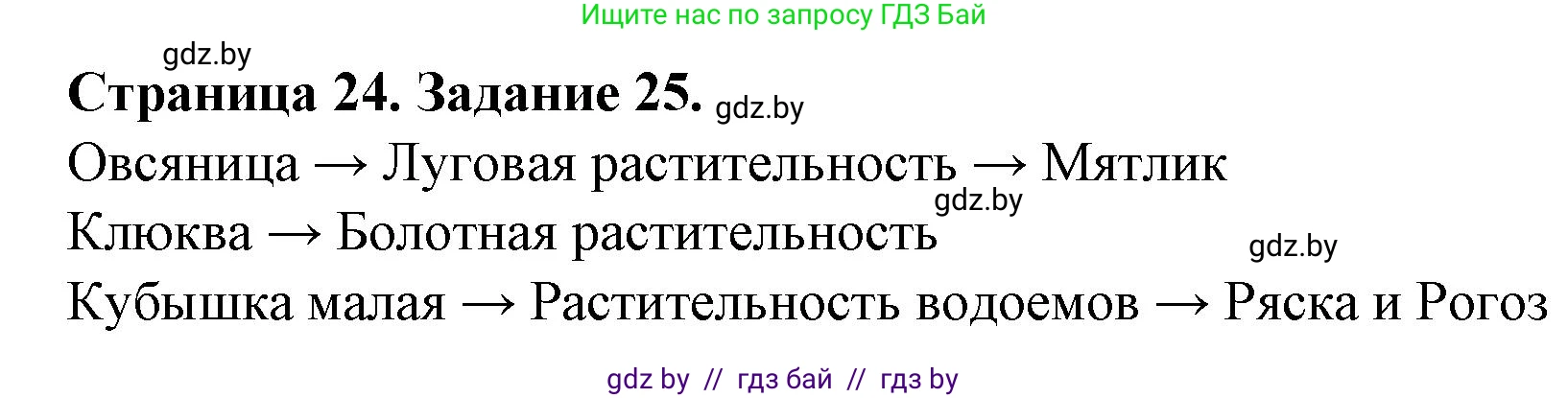 География, 9 класс Тетрадь для практических работ и индивидуальных занятий, авторы: Витченко Александр Николаевич, Антипова Екатерина Анатольевна, Станкевич Наталья Григорьевна, издательство Аверсэв, Минск, 2022, страница 24, номер 25, Решение