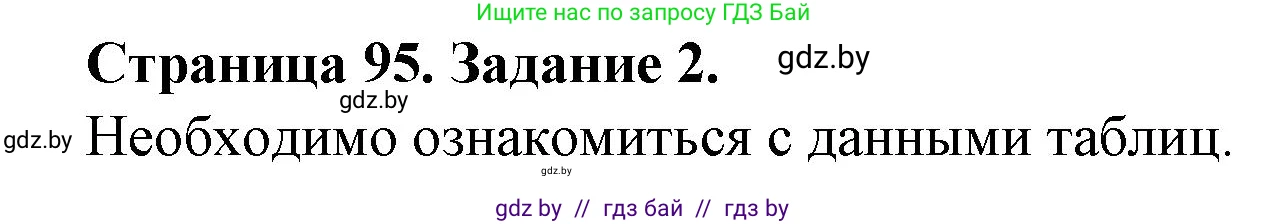 География, 9 класс Тетрадь для практических работ и индивидуальных занятий, авторы: Витченко Александр Николаевич, Антипова Екатерина Анатольевна, Станкевич Наталья Григорьевна, издательство Аверсэв, Минск, 2022, страница 95, номер 2, Решение
