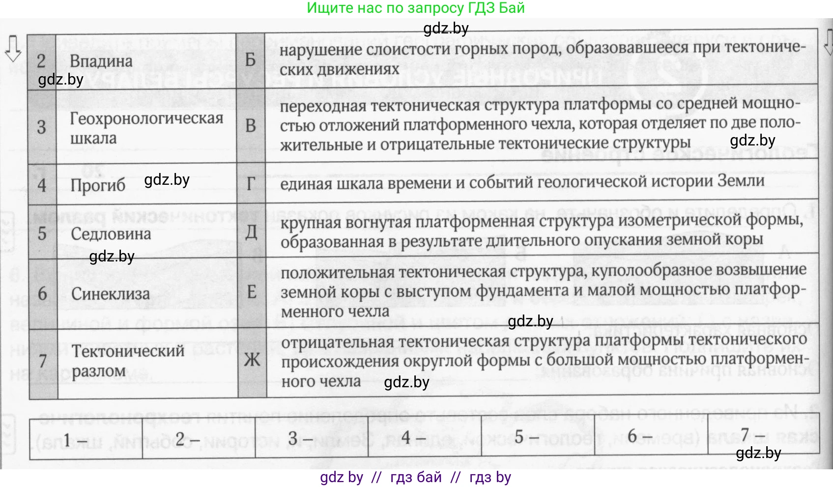 География, 9 класс рабочая тетрадь, авторы: Брилевский Михаил Николаевич, Климович Алеся Владимировна, издательство Белкартография, Минск, 2021, бирюзового цвета, страница 13, номер 4, Условие (продолжение 2)