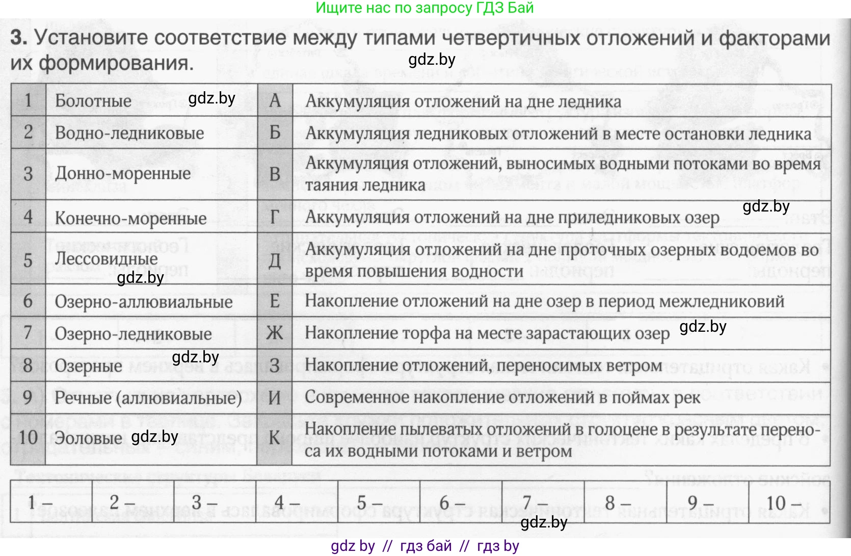 География, 9 класс рабочая тетрадь, авторы: Брилевский Михаил Николаевич, Климович Алеся Владимировна, издательство Белкартография, Минск, 2021, бирюзового цвета, страница 16, номер 3, Условие