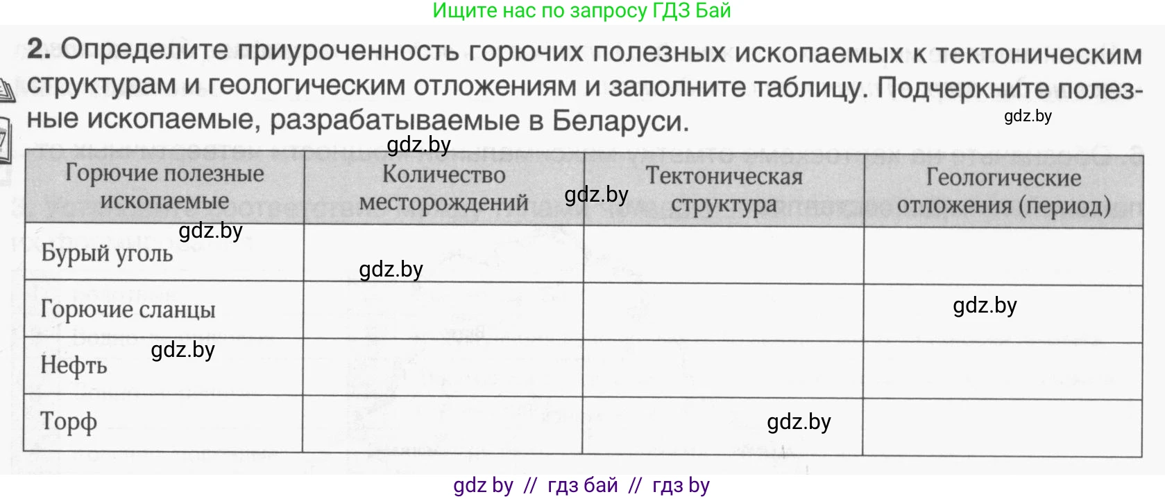 География, 9 класс рабочая тетрадь, авторы: Брилевский Михаил Николаевич, Климович Алеся Владимировна, издательство Белкартография, Минск, 2021, бирюзового цвета, страница 18, номер 2, Условие