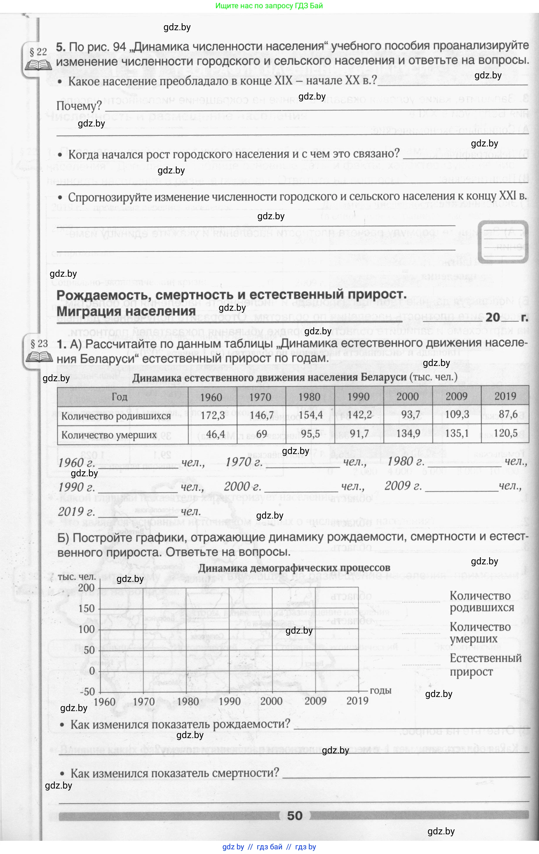 География, 9 класс рабочая тетрадь, авторы: Брилевский Михаил Николаевич, Климович Алеся Владимировна, издательство Белкартография, Минск, 2021, бирюзового цвета, страница 50