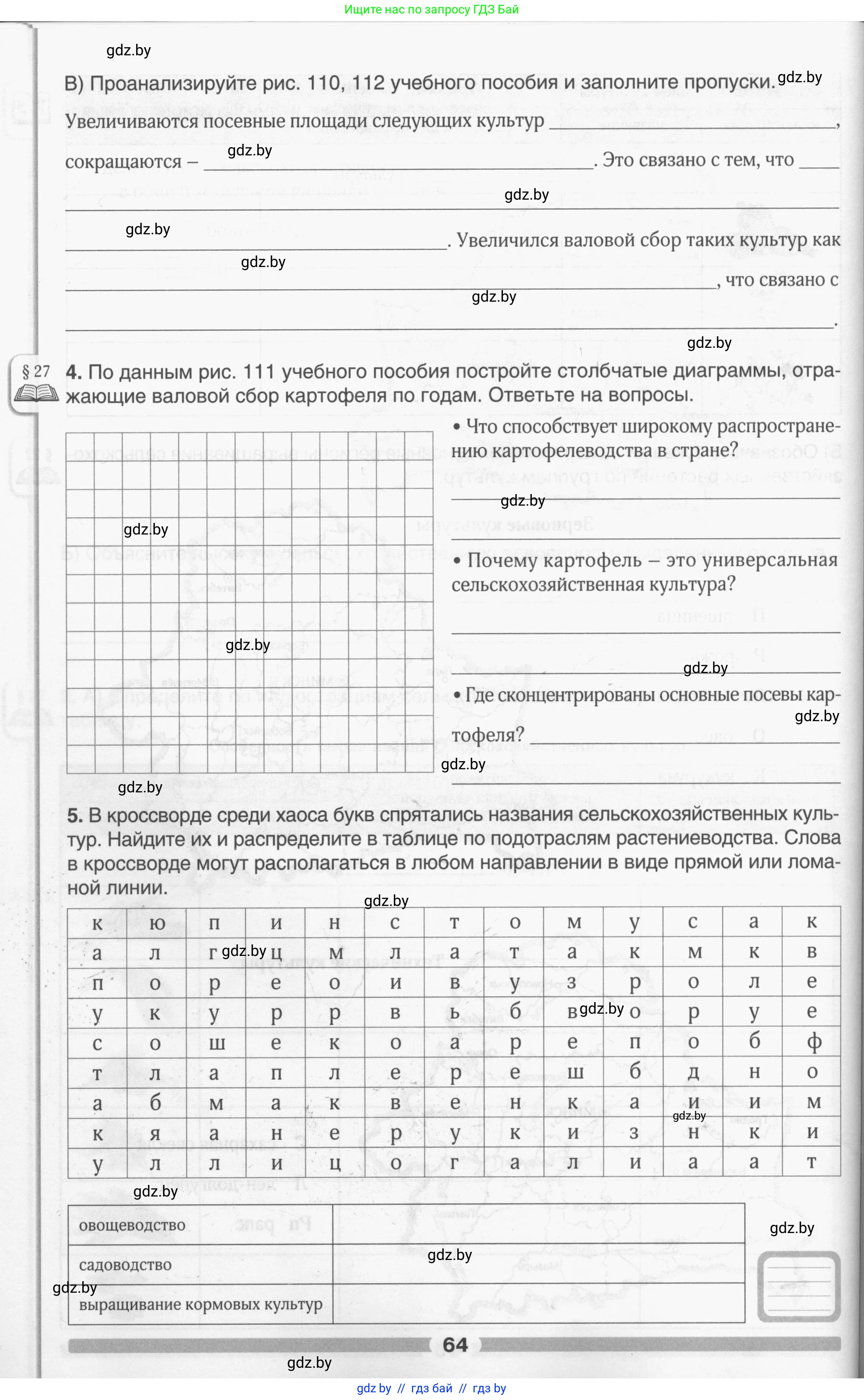 География, 9 класс рабочая тетрадь, авторы: Брилевский Михаил Николаевич, Климович Алеся Владимировна, издательство Белкартография, Минск, 2021, бирюзового цвета, страница 64