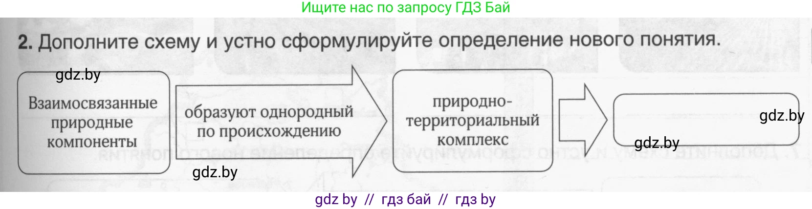 География, 9 класс рабочая тетрадь, авторы: Брилевский Михаил Николаевич, Климович Алеся Владимировна, издательство Белкартография, Минск, 2021, бирюзового цвета, страница 31, номер 2, Условие