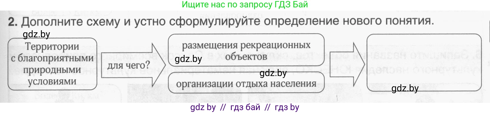 География, 9 класс рабочая тетрадь, авторы: Брилевский Михаил Николаевич, Климович Алеся Владимировна, издательство Белкартография, Минск, 2021, бирюзового цвета, страница 33, номер 2, Условие