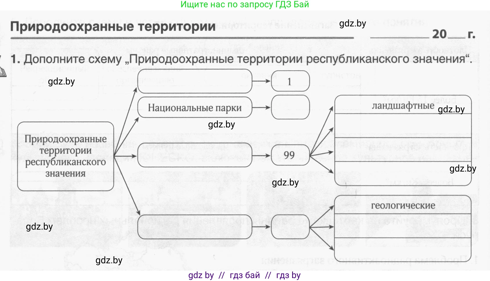География, 9 класс рабочая тетрадь, авторы: Брилевский Михаил Николаевич, Климович Алеся Владимировна, издательство Белкартография, Минск, 2021, бирюзового цвета, страница 36, номер 1, Условие