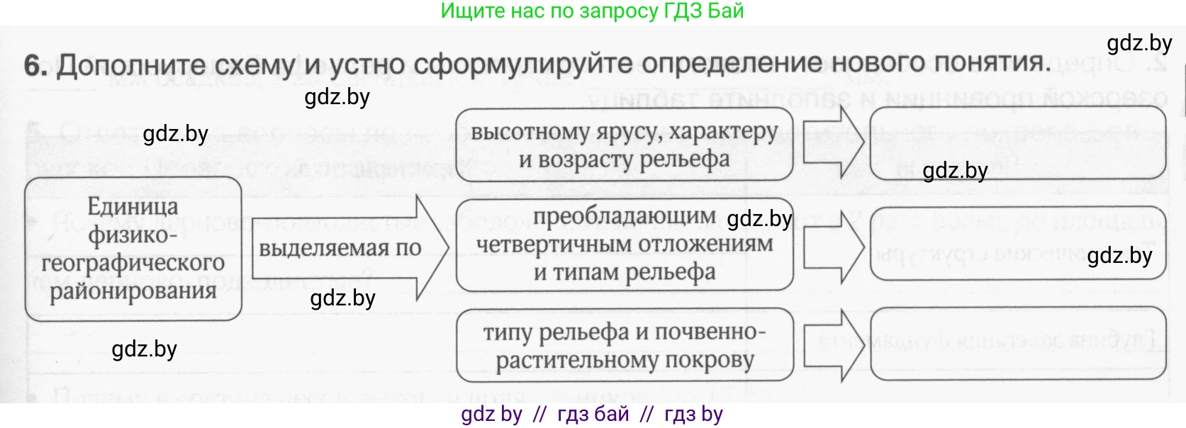 География, 9 класс рабочая тетрадь, авторы: Брилевский Михаил Николаевич, Климович Алеся Владимировна, издательство Белкартография, Минск, 2021, бирюзового цвета, страница 39, номер 6, Условие