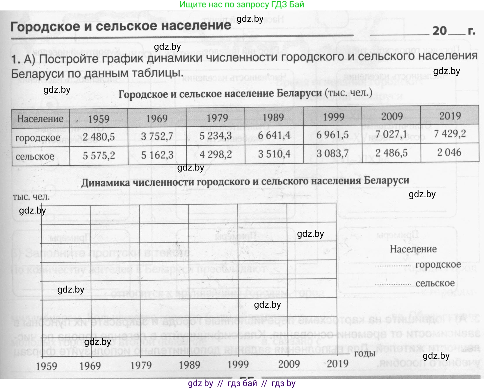 География, 9 класс рабочая тетрадь, авторы: Брилевский Михаил Николаевич, Климович Алеся Владимировна, издательство Белкартография, Минск, 2021, бирюзового цвета, страница 55, номер 1, Условие