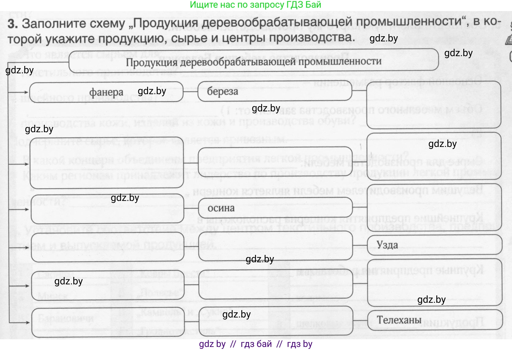 География, 9 класс рабочая тетрадь, авторы: Брилевский Михаил Николаевич, Климович Алеся Владимировна, издательство Белкартография, Минск, 2021, бирюзового цвета, страница 85, номер 3, Условие