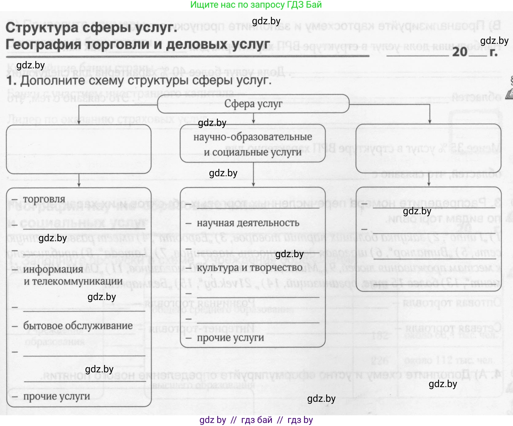 География, 9 класс рабочая тетрадь, авторы: Брилевский Михаил Николаевич, Климович Алеся Владимировна, издательство Белкартография, Минск, 2021, бирюзового цвета, страница 91, номер 1, Условие