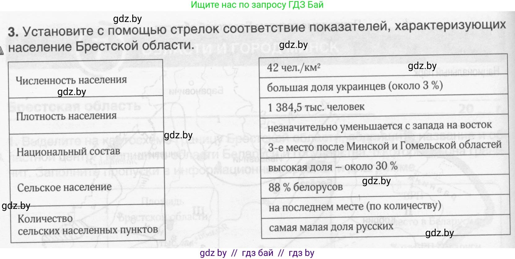 География, 9 класс рабочая тетрадь, авторы: Брилевский Михаил Николаевич, Климович Алеся Владимировна, издательство Белкартография, Минск, 2021, бирюзового цвета, страница 102, номер 3, Условие