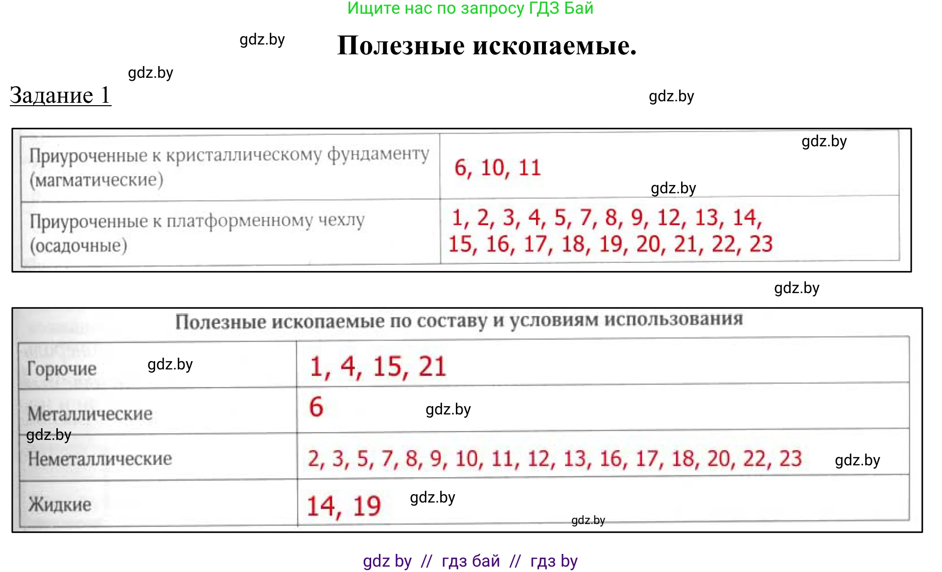 География, 9 класс рабочая тетрадь, авторы: Брилевский Михаил Николаевич, Климович Алеся Владимировна, издательство Белкартография, Минск, 2021, бирюзового цвета, страница 17, номер 1, Решение