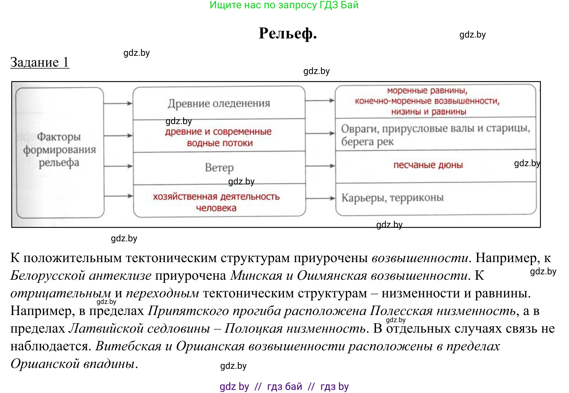 География, 9 класс рабочая тетрадь, авторы: Брилевский Михаил Николаевич, Климович Алеся Владимировна, издательство Белкартография, Минск, 2021, бирюзового цвета, страница 19, номер 1, Решение