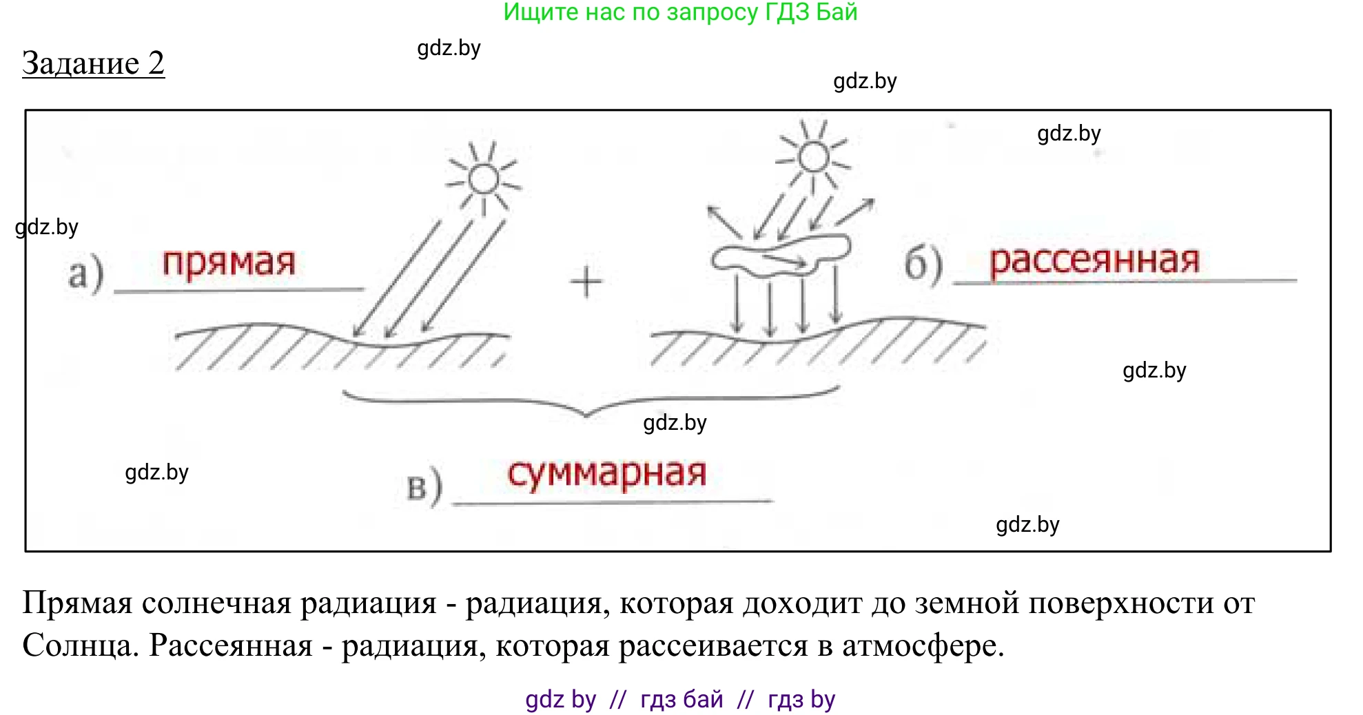 География, 9 класс рабочая тетрадь, авторы: Брилевский Михаил Николаевич, Климович Алеся Владимировна, издательство Белкартография, Минск, 2021, бирюзового цвета, страница 21, номер 2, Решение
